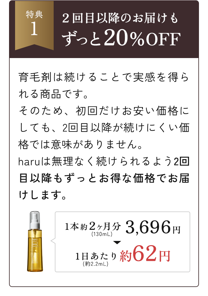 特典1 ２回目以降のお届けもずっと20%OFF