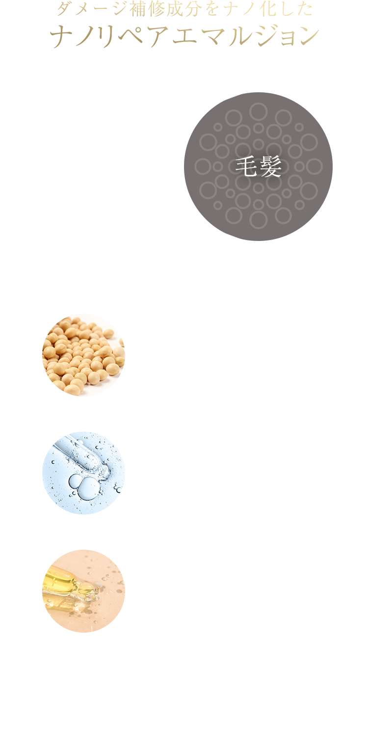 ダメージ補修成分をナノ化したナノリペアエマルジョン