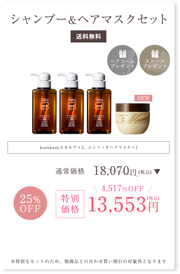 シャンプー&ヘアケアセット
