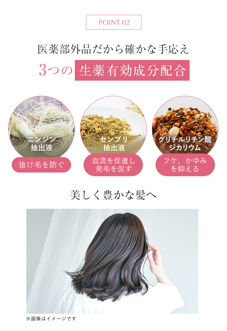POINT02 医薬部外品だから確かな手応え３つの生薬有効成分配合