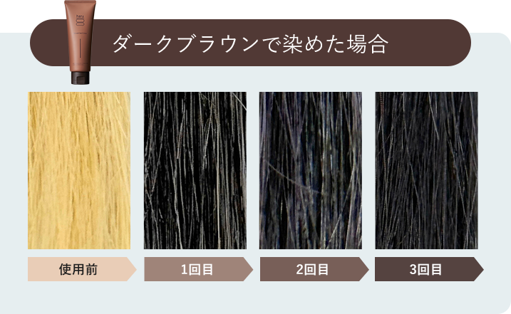 ダークブラウンで染めた場合