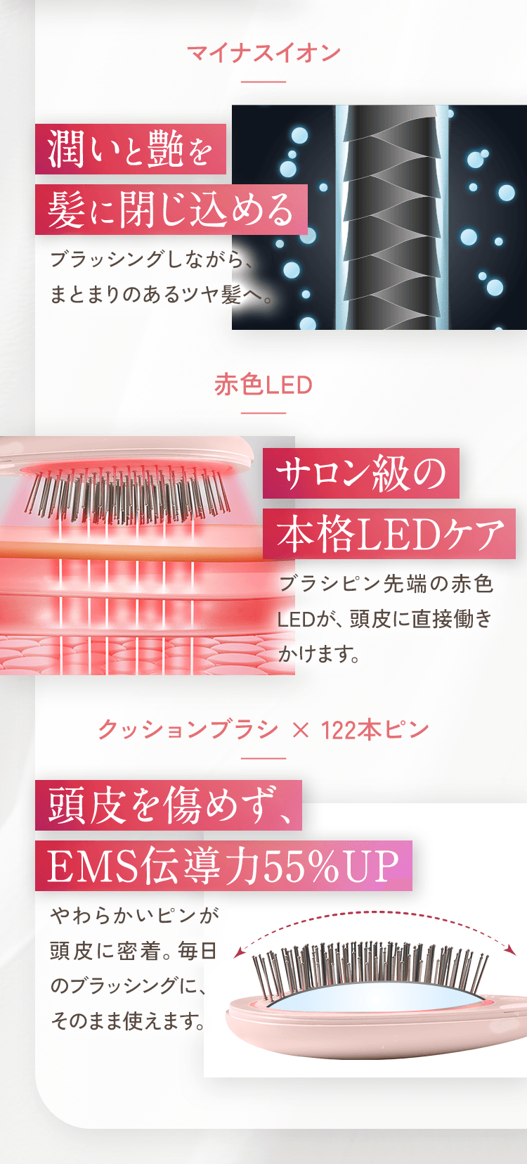 マイナスイオン、サロン級の本格LEDケア、EMS伝導率55％UP