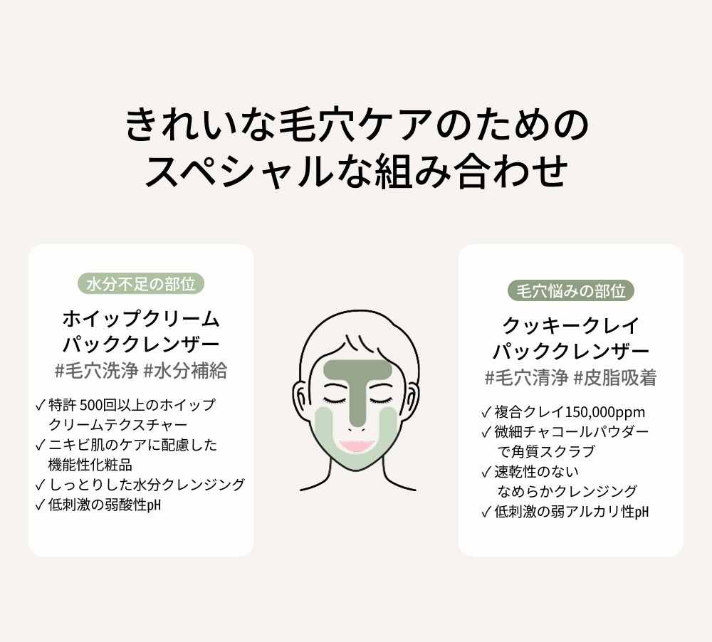 WHIPPED（ホイップド）クッキークレイパッククレンザー　マグツリー【ヨモギ＋ティーツリー】
