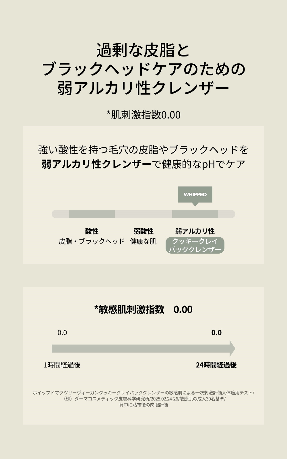 WHIPPED（ホイップド）クッキークレイパッククレンザー　マグツリー【ヨモギ＋ティーツリー】