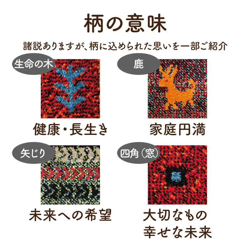 柄の意味