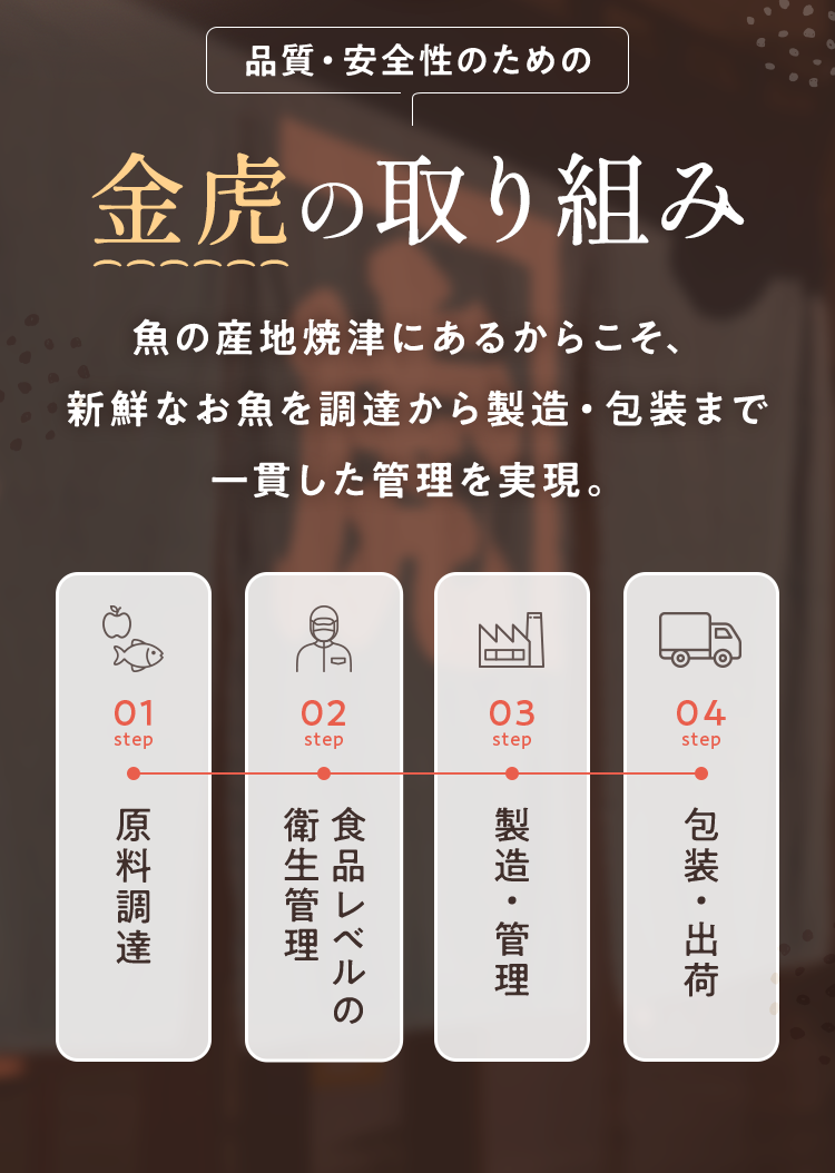 金虎の取り組み