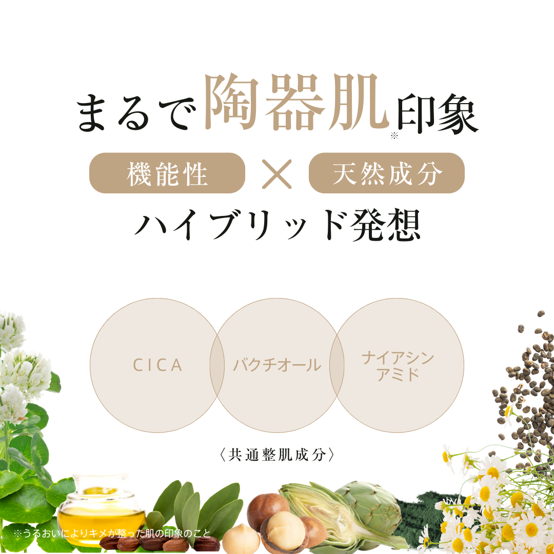 スキンケアシリーズ3点セット（化粧水・美容液・クリーム）