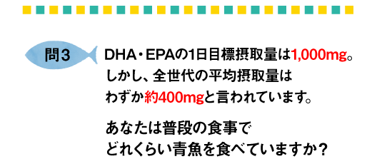 DHA・EPAの1日目標摂取量は1,000mg。しかし、全世代の平均摂取量はわずか約400mgと言われています。あなたは普段の食事でどれくらい青魚を食べていますか？