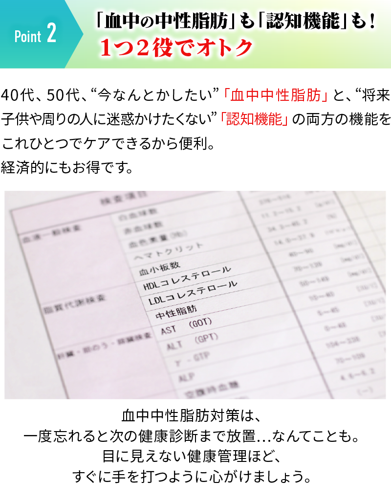 Point2 「血中の中性脂肪」も「認知機能」も！1つ2役でオトク