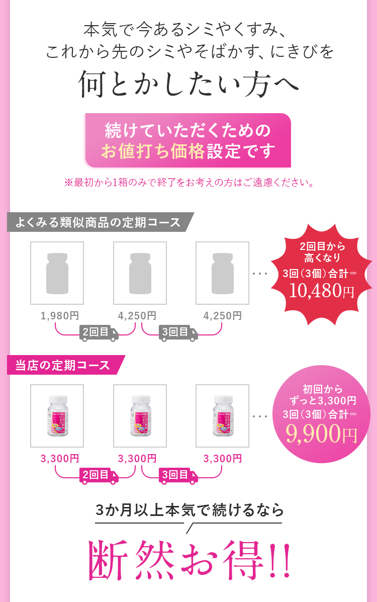 ※お得な定期お届けコースは、定期的に自動で商品をお届けするコースです。