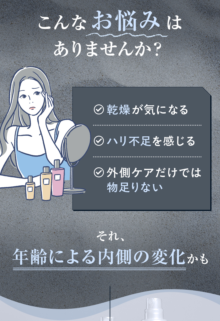こんなお悩みはありませんか？ 乾燥が気になる ハリ不足を感じる 外側ケアだけでは物足りない それ、年齢による内側の変化かも