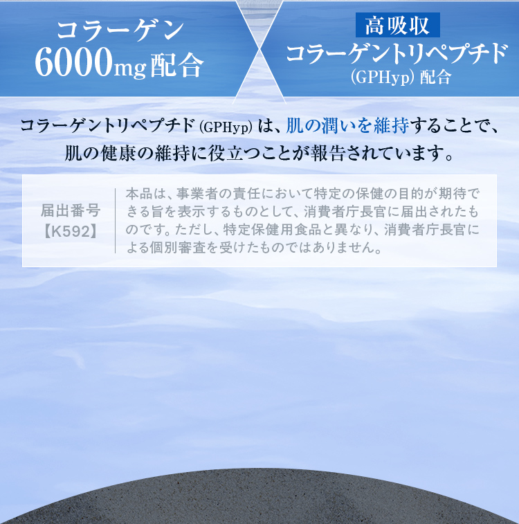 コラーゲン6000mg配合 高吸収コラーゲントリペプチド配合
