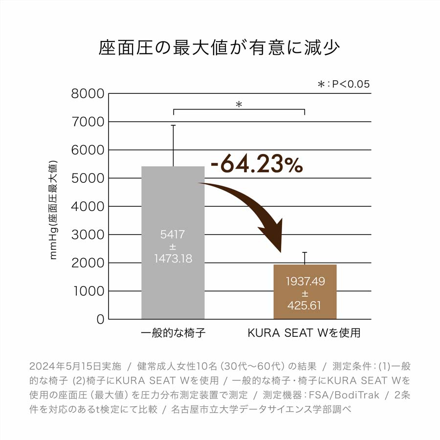 商品イメージ