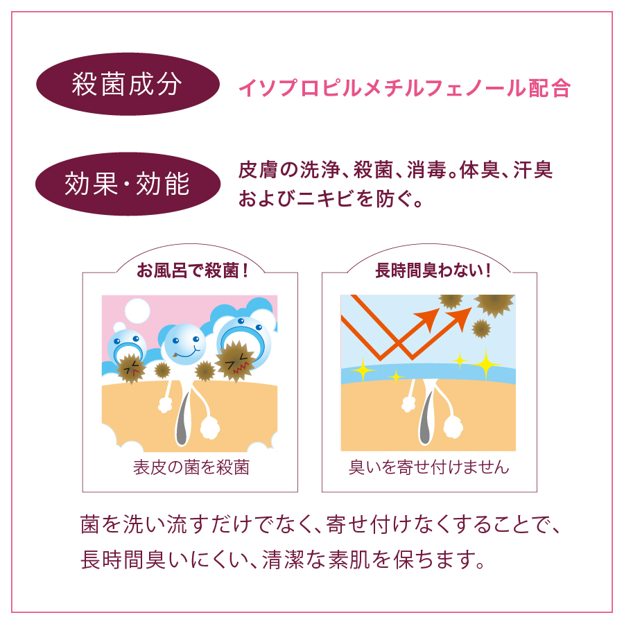 商品イメージ