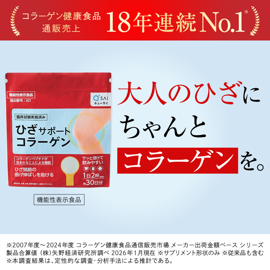 ひざサポートコラーゲン（150g） | キューサイ【公式】通販