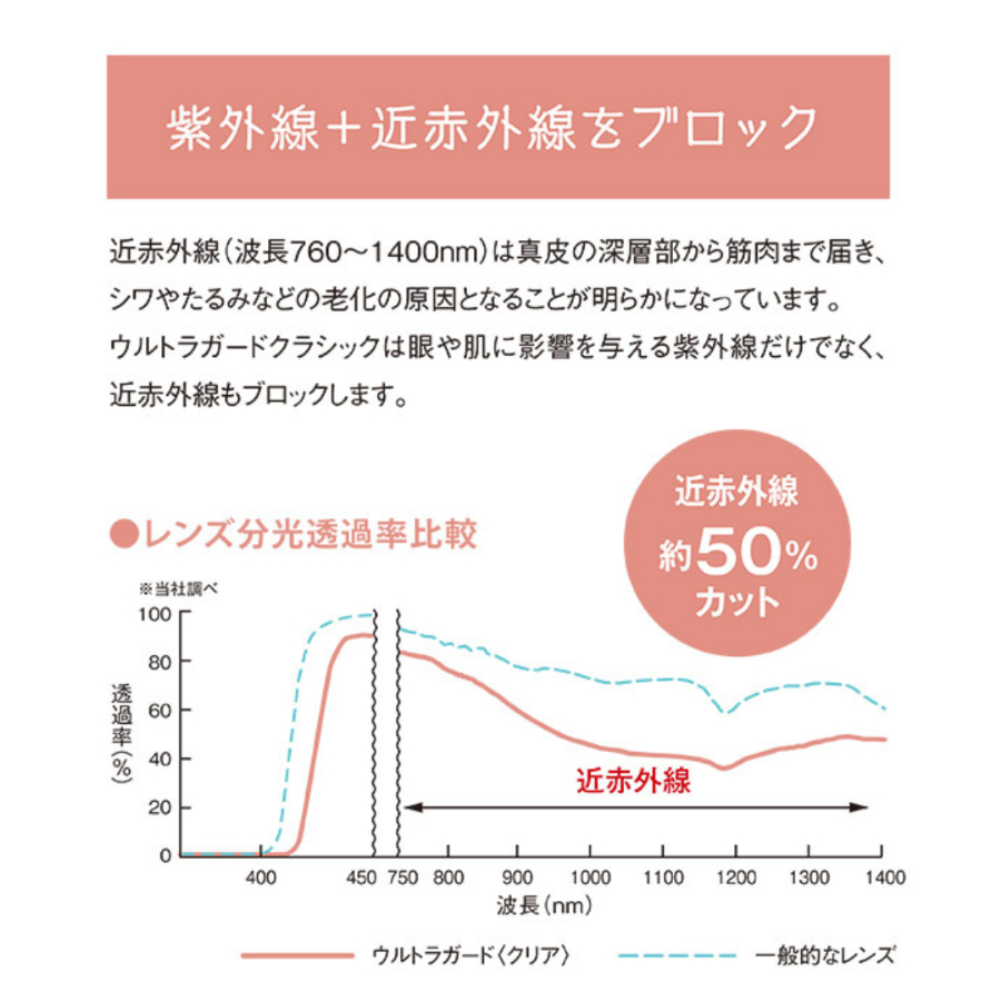 商品イメージ