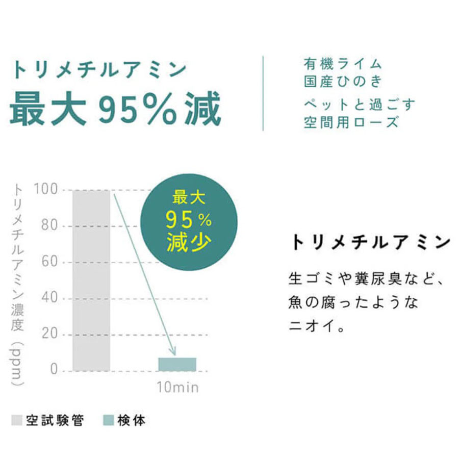 商品イメージ