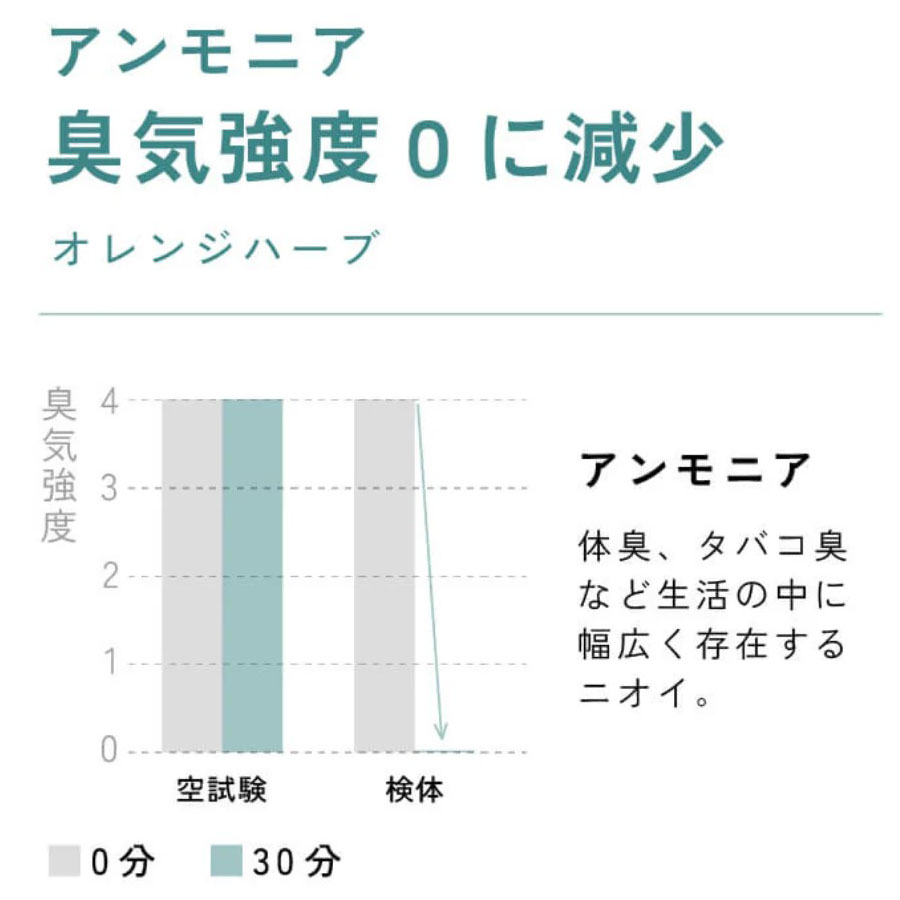 商品イメージ