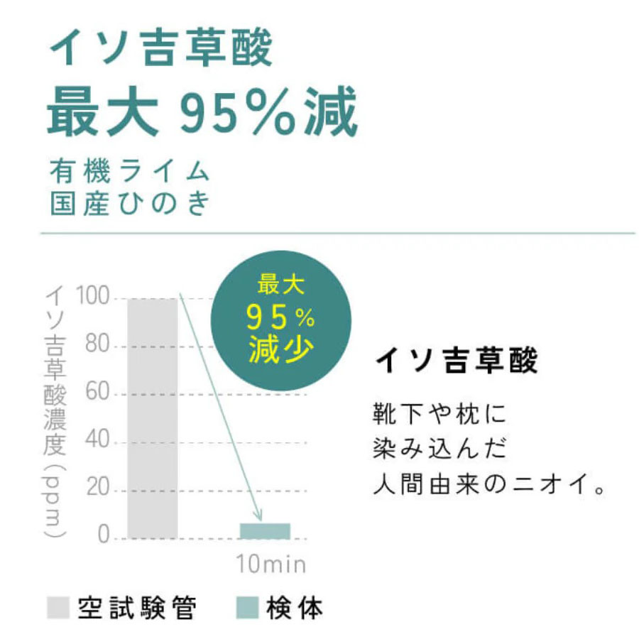 商品イメージ