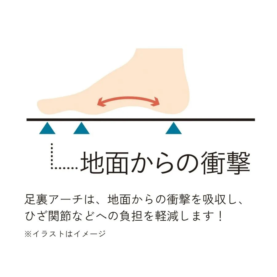 商品イメージ