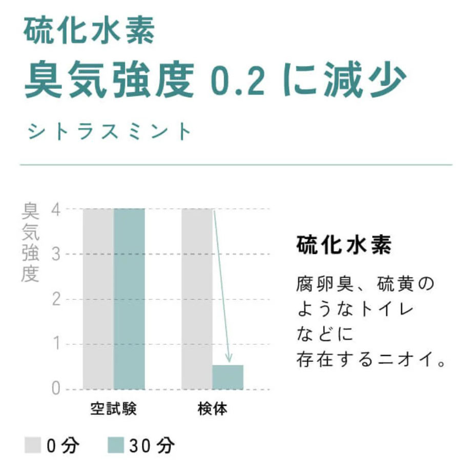 商品イメージ