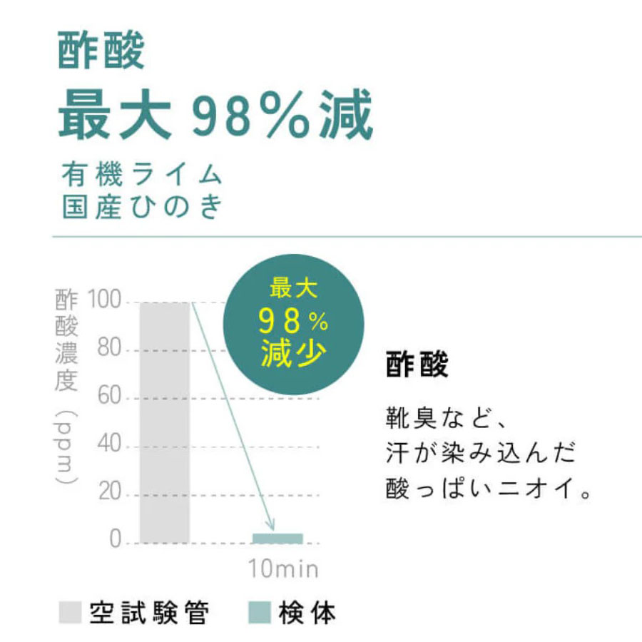 商品イメージ