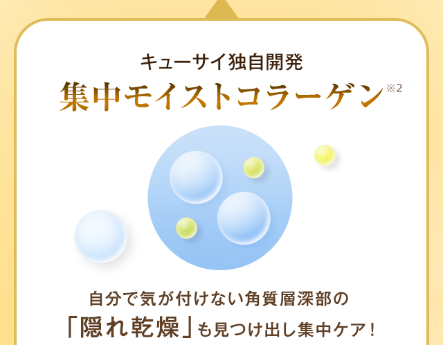 【キューサイ独自開発集中モイストコラーゲン※2】自分で気が付けない角質層深部の「隠れ乾燥」も見つけ出し集中ケア！