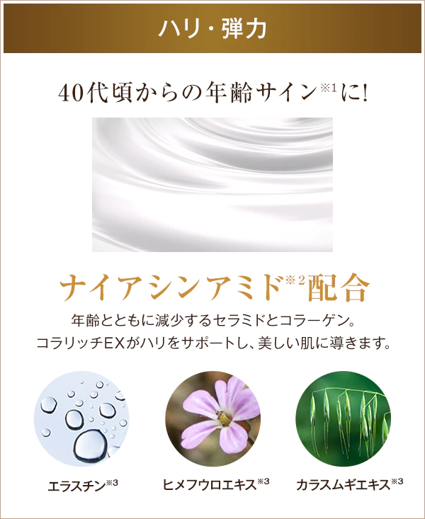 【ハリ・弾力】40代頃からの年齢サイン※1に!ナイアシンアミド※２配合 年齢とともに減少するセラミドとコラーゲン。コラリッチEXがハリをサポートし、美しい肌に導きます。「エラスチン※3」「ヒメフウロエキス※3」「カラスムギエキス※3」