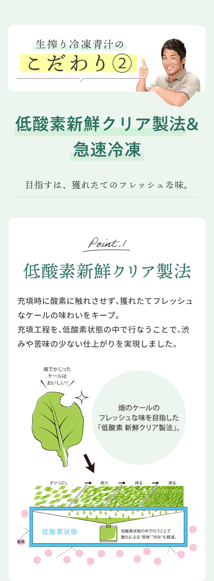 生搾り冷凍青汁のこだわり②