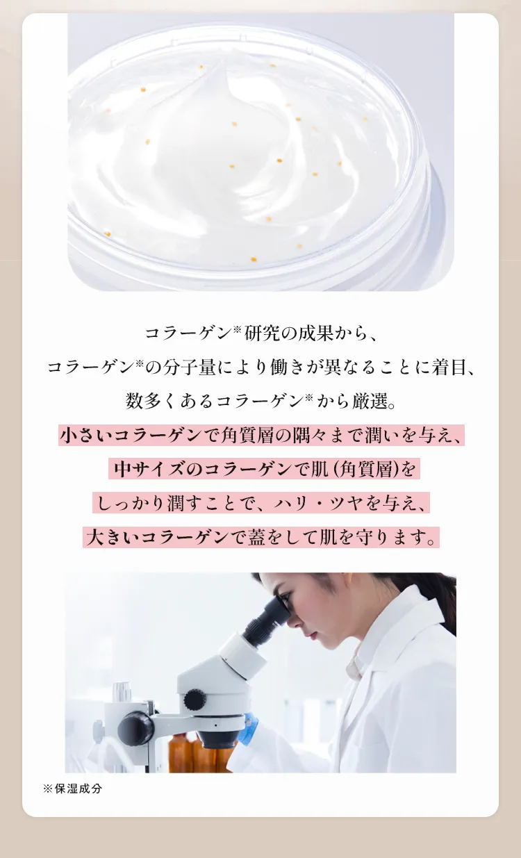 コラーゲン※研究の成果から、コラーゲン※の分子量により働きが異なることに着目、数多くあるコラーゲン※から厳選。小さいコラーゲンで角質層の隅々まで潤いを与え、中サイズのコラーゲンで肌 (角質層)をしっかり潤すことで、ハリ・ツヤを与え、大きいコラーゲンで蓋をして肌を守ります。