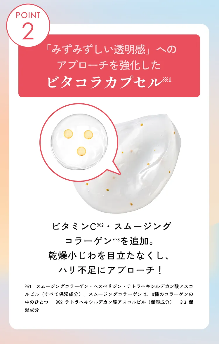 Point2 「みずみずしい透明感」へのアプローチを強化したビタコラカプセル ビタミンC・スムージングコラーゲンを追加。乾燥小じわを目立たなくし、ハリ不足にアプローチ！