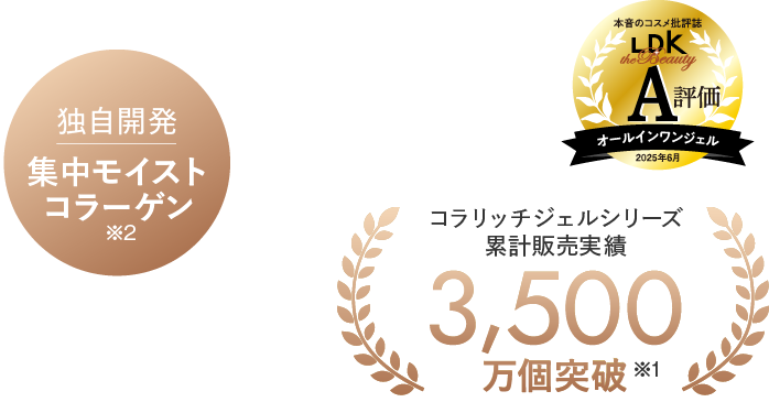 コラリッチ EX ブライトニングリフトジェル