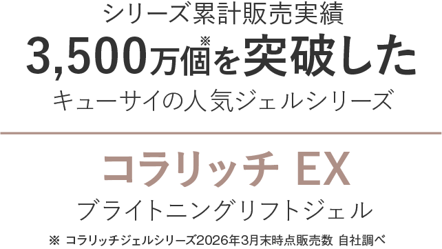 シリーズ累計販売実績3,500万個を突破したキューサイの人気ジェルシリーズ コラリッチ EX ブライトニングリフトジェル