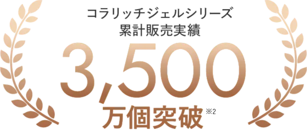 コラリッチジェルシリーズ累計販売実績3,500万個突破