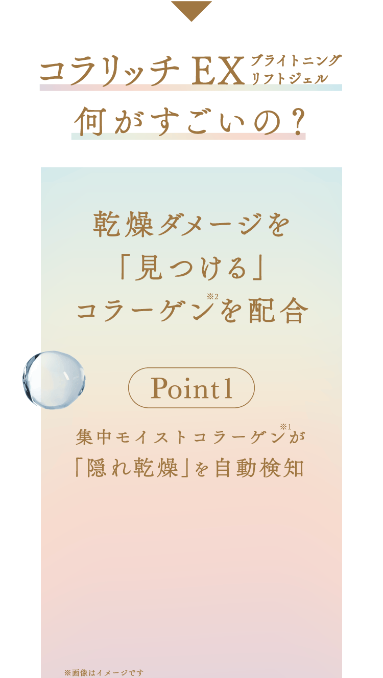 コラリッチ EXブライトニングリフトジェル何がすごいの?乾燥ダメージを「見つける」コラーゲンを配合