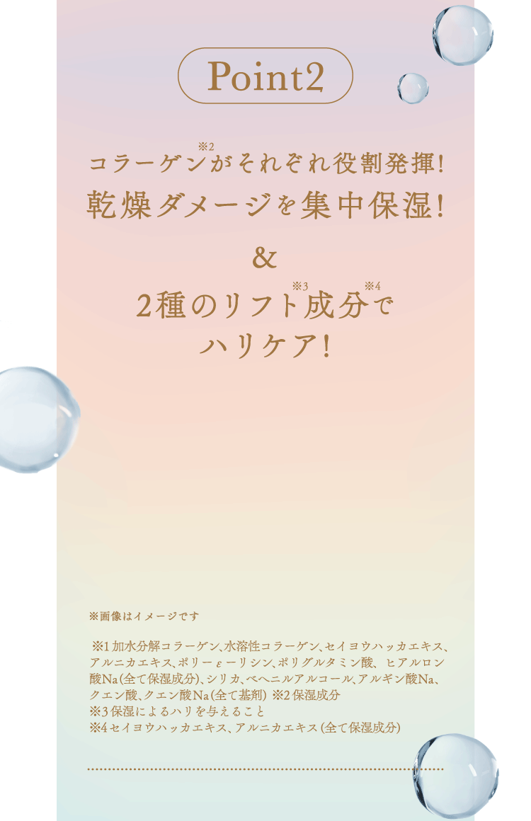 コラーゲンがそれぞれ役割発揮! 乾燥ダメージを集中保湿!&2種のリフト成分でハリケア!