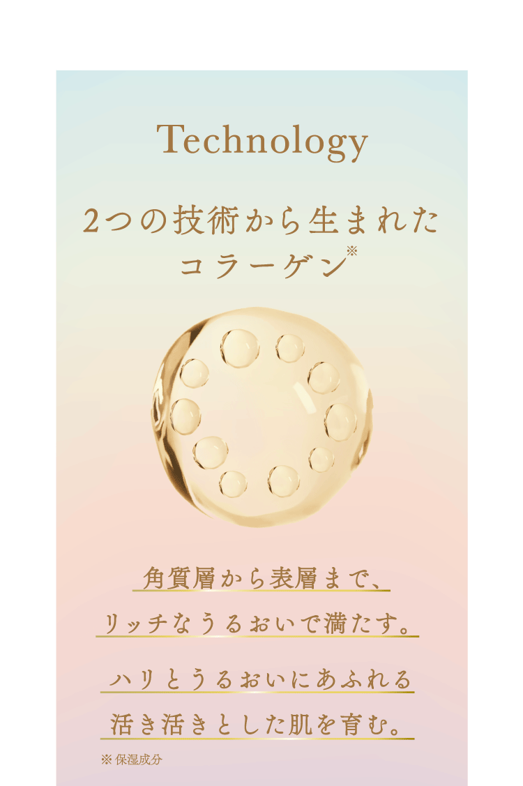 Technology 2つの技術から生まれたコラーゲン。