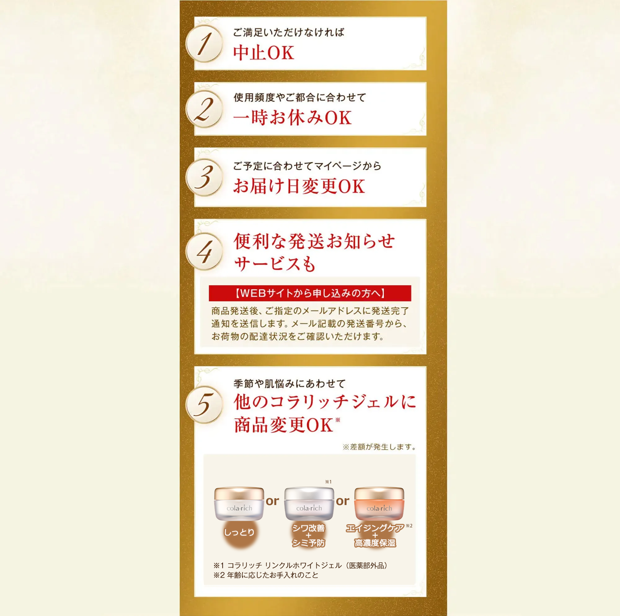 1：ご満足いただけなければ中止OK、2：使用頻度やご都合に合わせて一次お休みOK、3：ご予定に合わせてマイページからお届け日変更OK、4：便利な発送お知らせサービスも【WEBサイトから申し込みの方へ】商品発送後、ご指定のメールアドレスに発送完了通知を送信します。メール記載の発送番号から、お荷物の配達状況をご確認いただけます。5：季節や肌悩みに合わせて他のコラリッチジェルに商品変更OK※差額が発生します。[しっとりorシワ改善＋シミ予防＋orエイジングケア※＋高濃度保湿]※年齢に応じたお手入れのこと