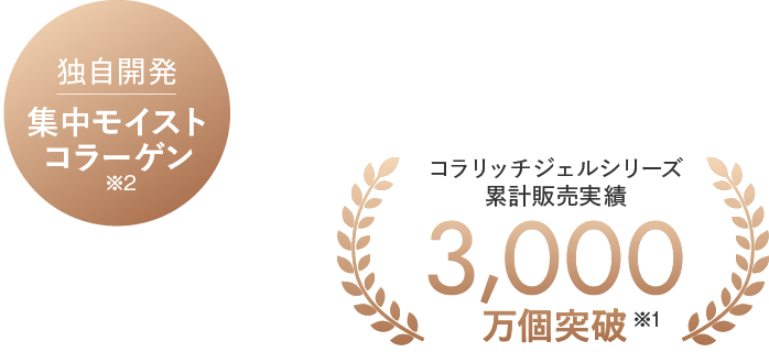 コラリッチ EX ブライトニングリフトジェル