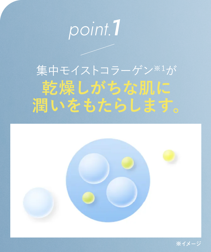 point.1