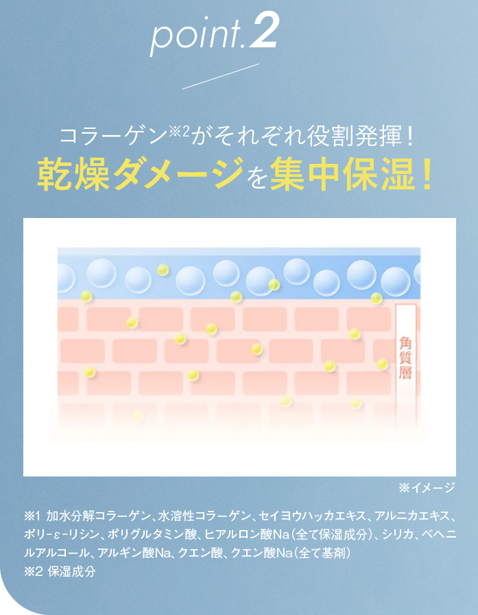 point.2