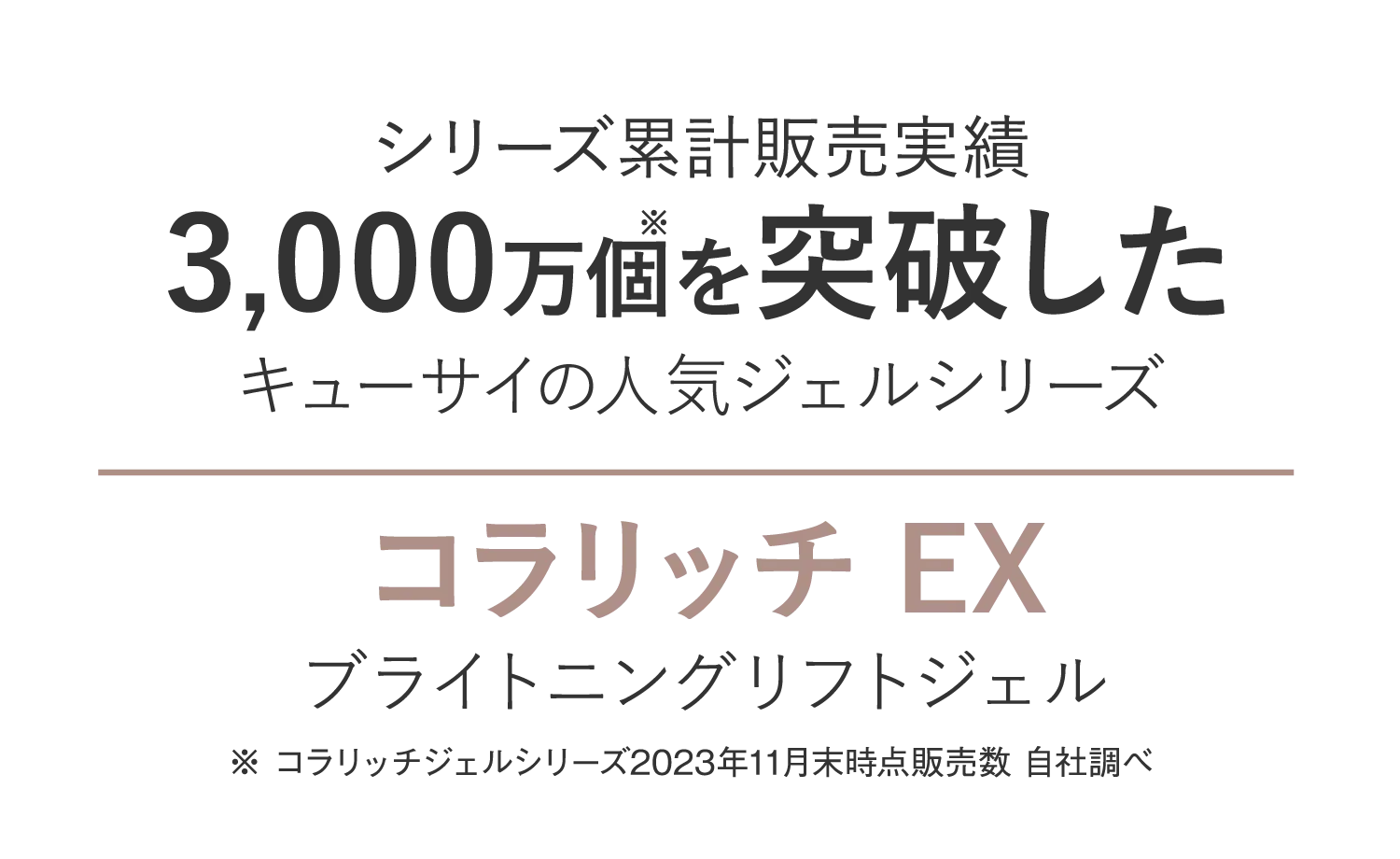 シリーズ累計販売実績3,000万個を突破したキューサイの人気ジェルシリーズ コラリッチ EX ブライトニングリフトジェル