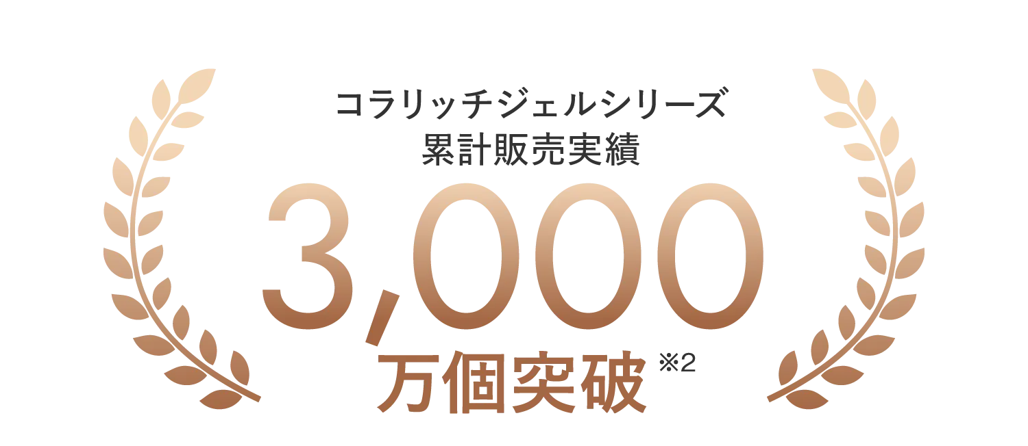 コラリッチジェルシリーズ累計販売実績3,000万個突破
