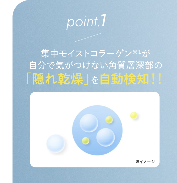 point.1