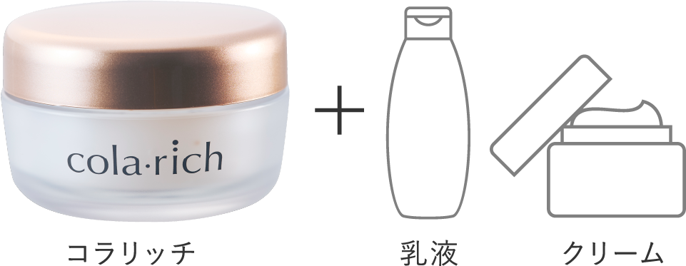 コラリッチ+乳液 クリーム