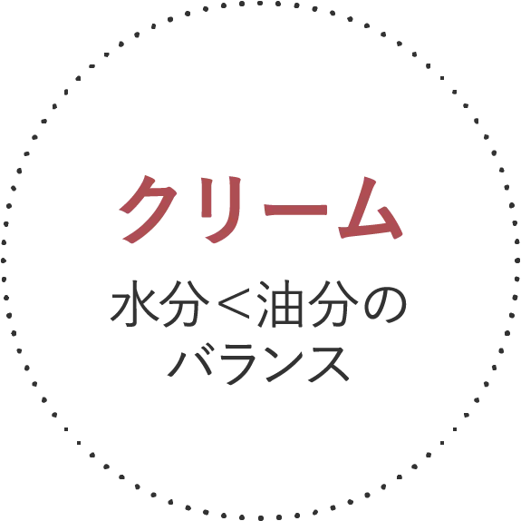 クリーム
