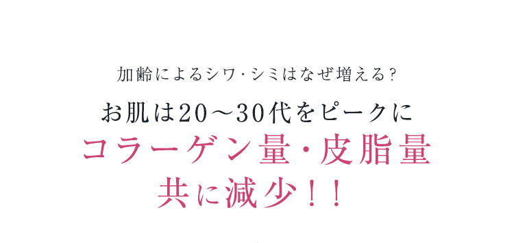加齢によるシワ・シミはなぜ増える？お肌は20～30代をピークにコラーゲン量・皮脂量共に減少！！