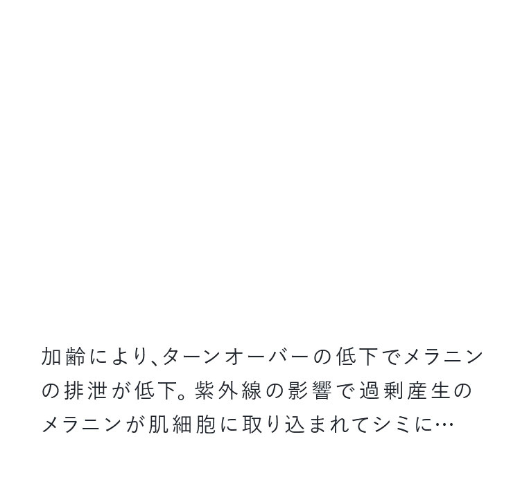 加齢により、ターンオーバーの低下でメラニンの排泄が低下。紫外線の影響で過剰産生のメラニンが肌細胞に取り込まれてシミに…