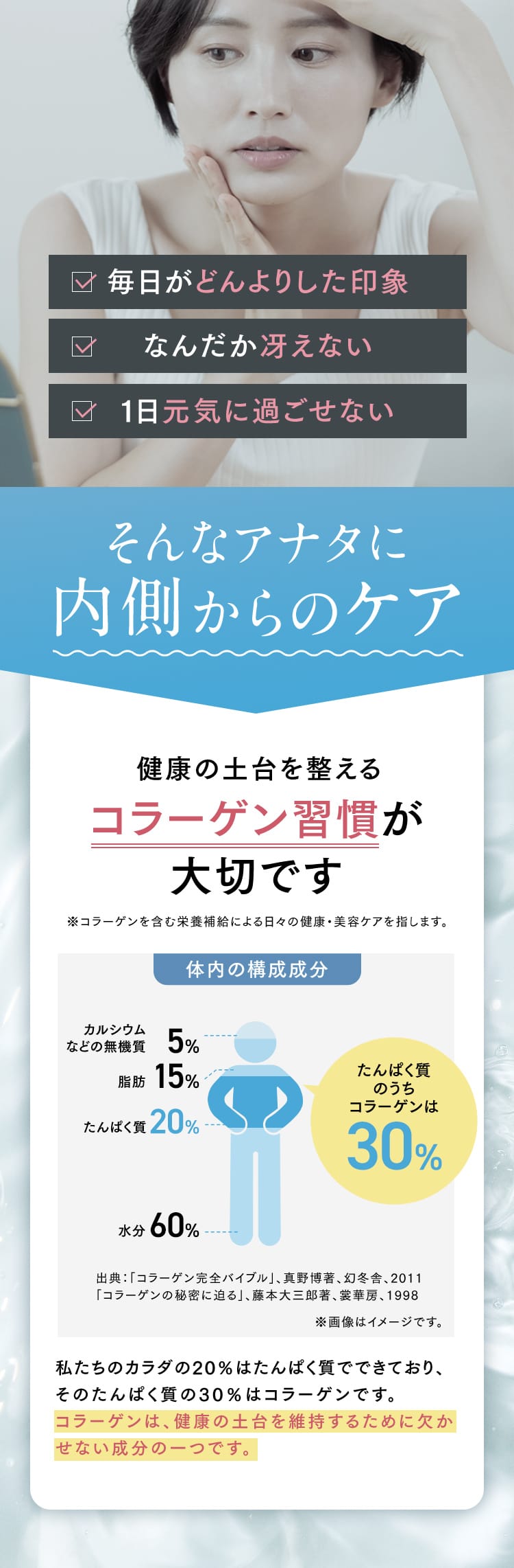 毎日がどんよりした印象 なんだか冴えない 1日元気に過ごせない そんなアナタに内側からのケア