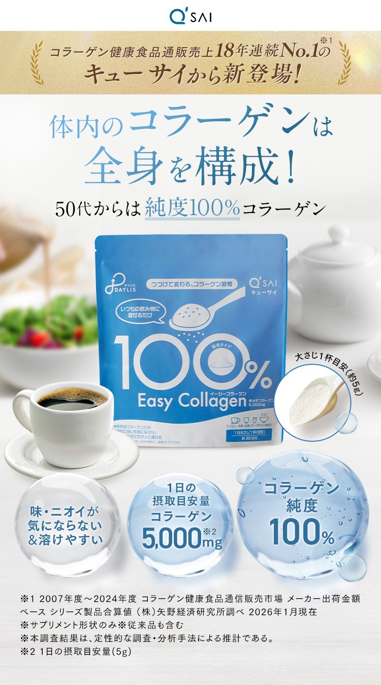 コラーゲン健康食品通販売上18年連続No.1のキューサイから新登場！体内のコラーゲンは全身を構成！50代からは純度100%コラーゲン DAYLIS Easy Collagen